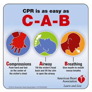 CPR easy as C-A-B